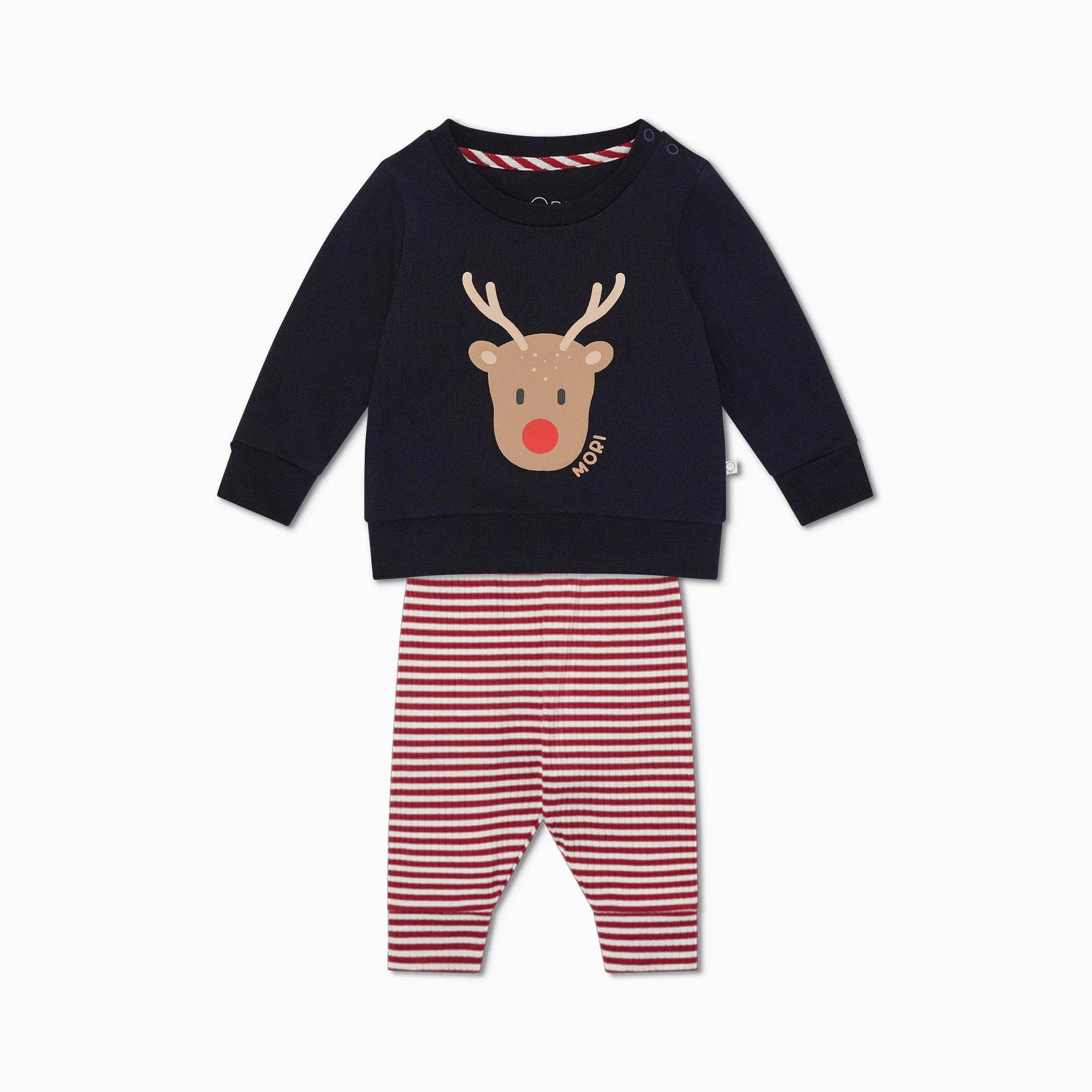 Reindeer Sweatshirt & Joggers Outfit