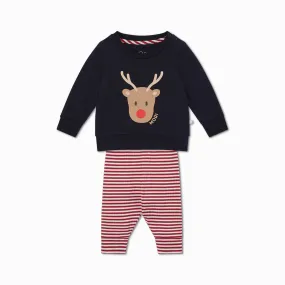 Reindeer Sweatshirt & Joggers Outfit